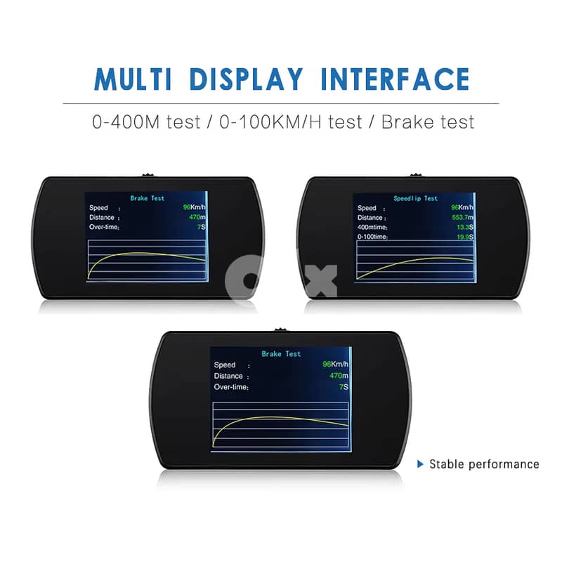 Smart Display 4.3inch Screen P12 Car HUD Head Up Display Security Syst 2
