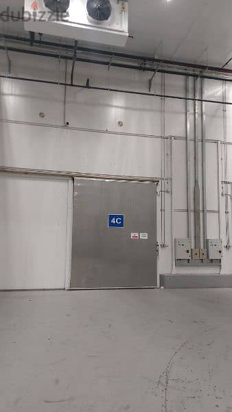 Freezing, refrigeration and air conditioning stores for rent 2