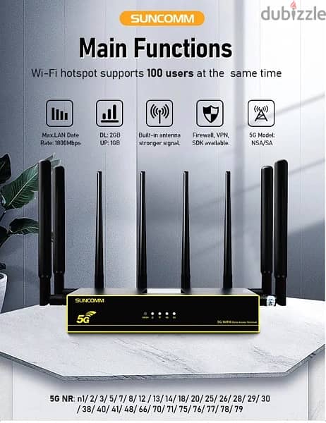 Router 5G+ WIFI 6 Excellent and special design for signal weak areas 2