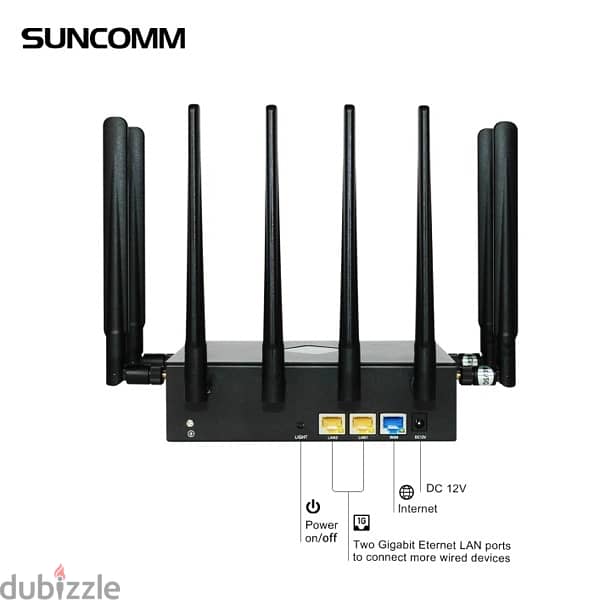 Router 5G+ WIFI 6 Excellent and special design for signal weak areas 6