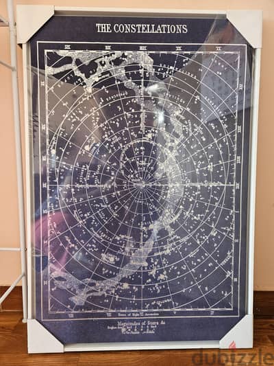 The constellation canvas poster