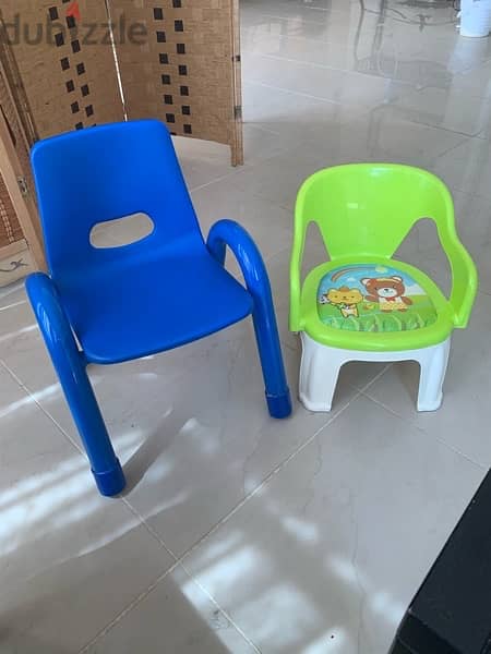 الكرسي الأزرق متين جدا و الاخض يصدر تنبيه   عند الجلوس 0