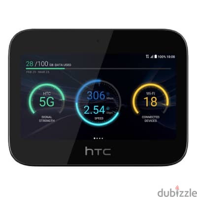 HTC 5G zain router