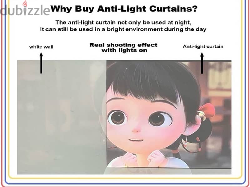 Anti-Light Projection Screen شاشة عرض مضادة للضوء 1
