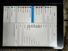 Ipad mini 4 32gb only display change