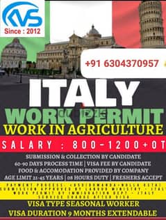 URGENT REQUIREMENTS FOR INDIAN WORKERS IN KUWAIT
