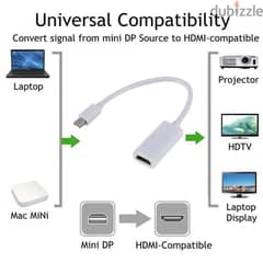 Mini DisplayPort to HDMI Adapter Cable Mini DP