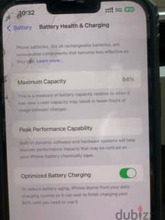 13 pro max  face id not working  and back glas is broken  battery 0