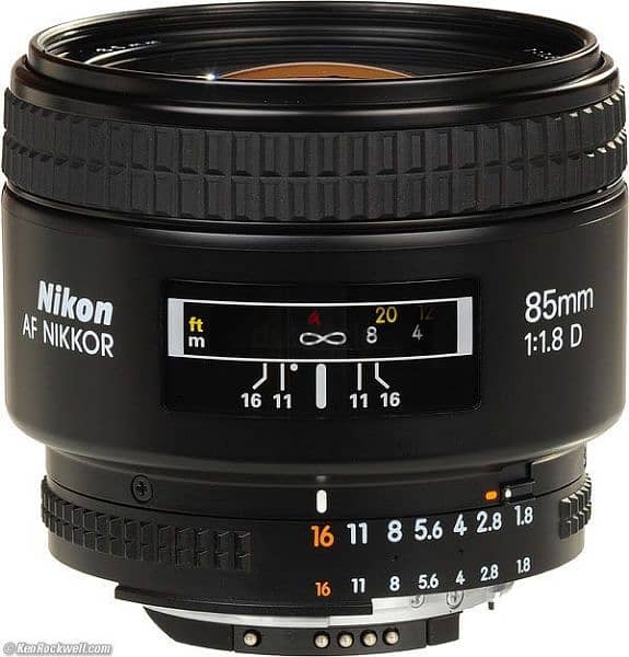 new one lens 85 mm 3