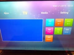 Android Tv 0