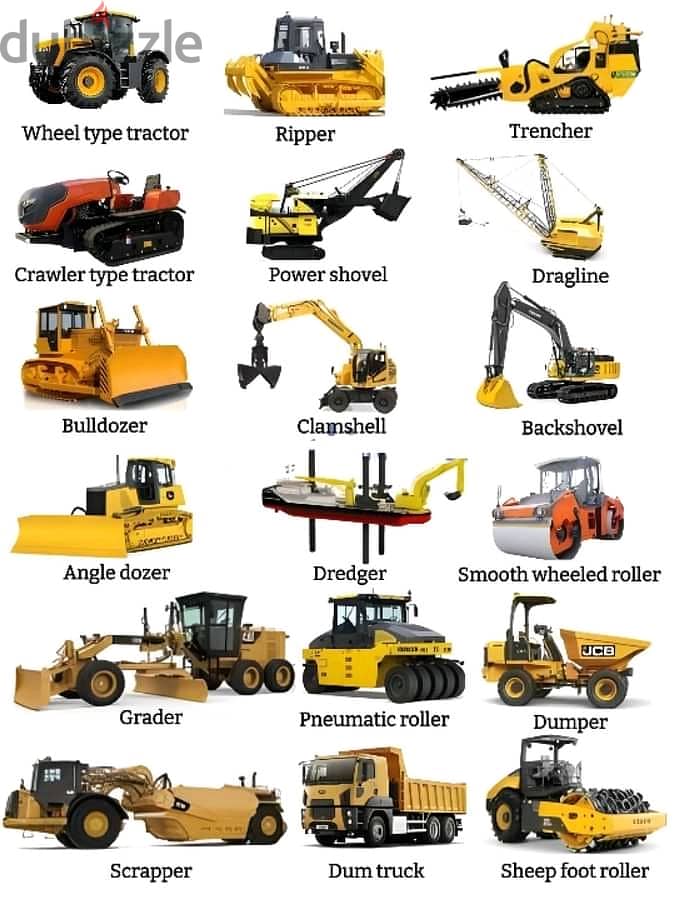 Power shovel grander ETC 0