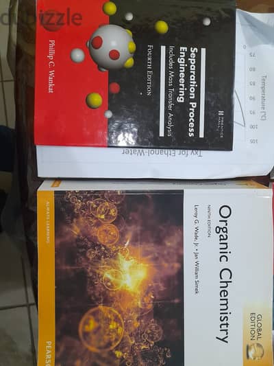 University books for sale (Chemical Engineering)