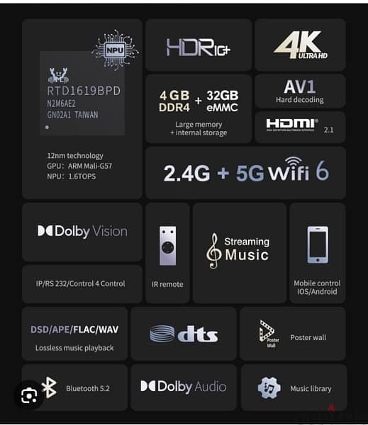 Zidoo Z9x 4k Dolby Vision and Dolby atmos dts. x 2