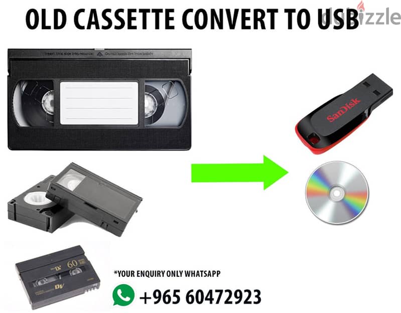 Convert Your Old VHS and digital Camera Castes To Digital ( USB Flash 0