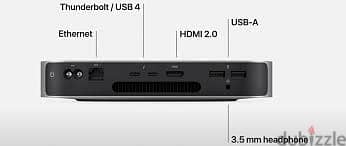 MacMini 2020 M1 chip 1