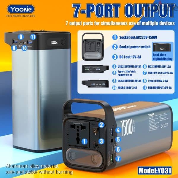 YOOKIE YO31 Outdoor Power Bank 48000mAh – 150Wh USB Port Fast Charging 1