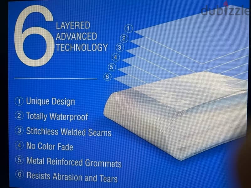 Tarpaulin 15FT X 12FT 150 GSM Transparent Heavy Duty,UV Resistant 1