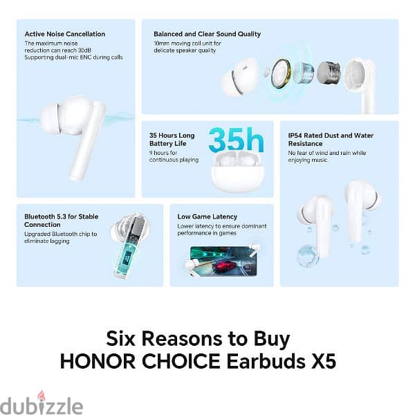 Brand New Honor Choice x5 earbuds 1