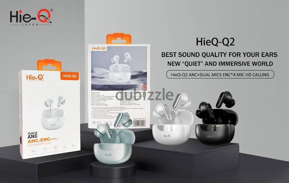 HIE-Q Q2 0