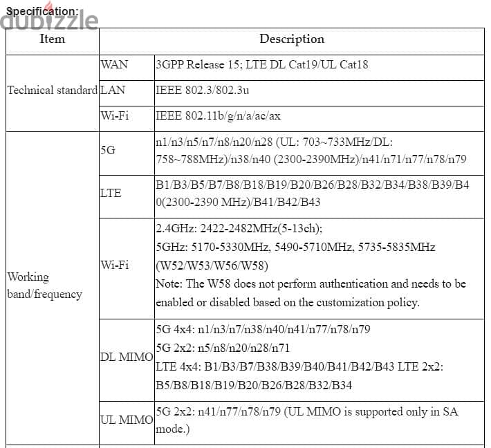 Huawei H138-380 5G CPE PRO 3 For ZAIN ONLY 8