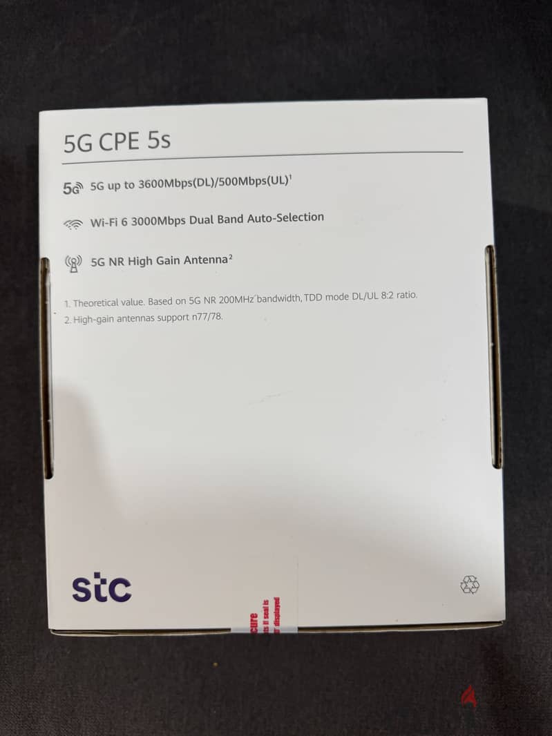 New Sealed Huawei 5G Router (STC) 1