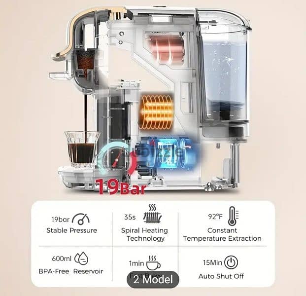 Cafelffe 4-in-1 Hot Cold Capsule Espressoe Machine MK-603 1