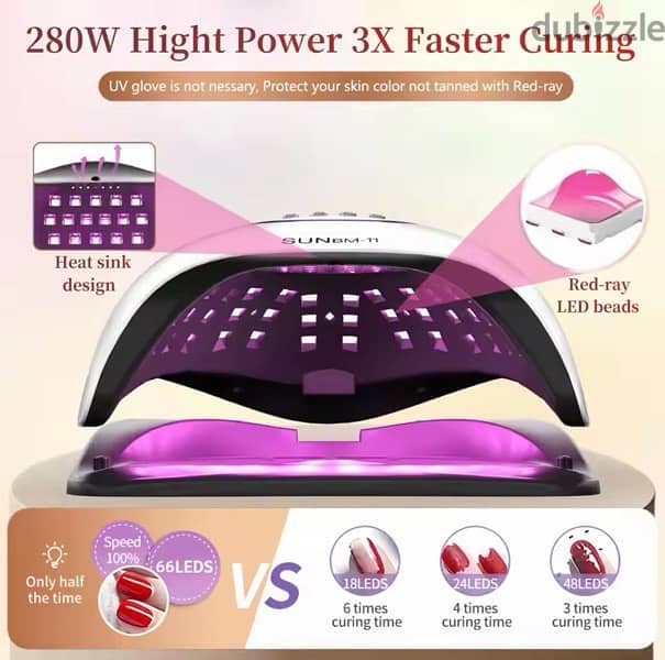 Professional UV LED Nail Lamp 4