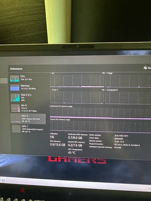 Asus ROG Zephryus G14 14” Gaming laptop with Ryzen 9 cpu 1