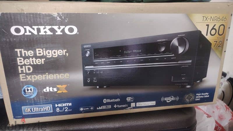 onkyo TX. NR646 4