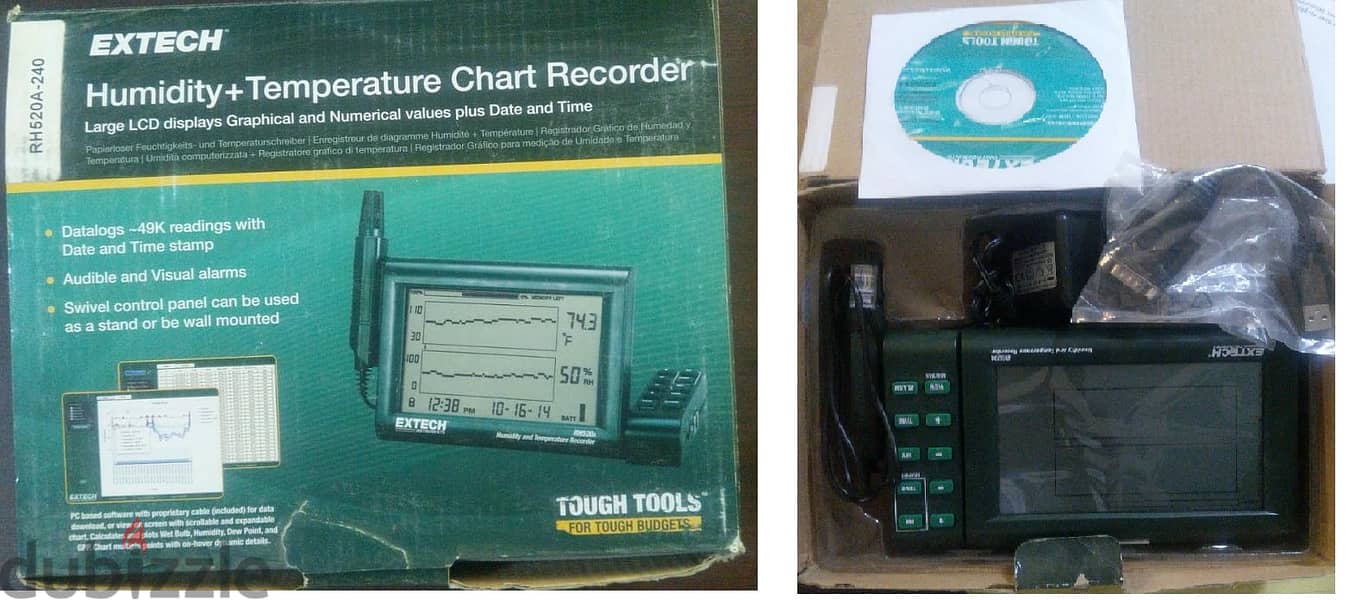 Total station, Pre. recorder, Multy Gas monitor, Temp. Hum. mtr, 2