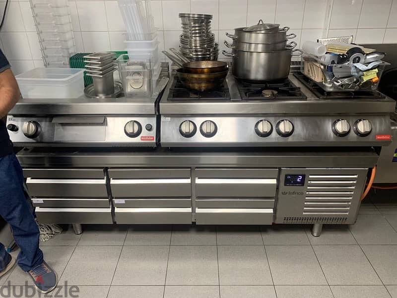 kitchens equipment 1