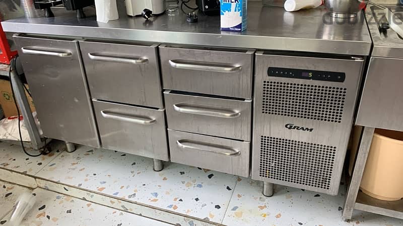 kitchens equipment 3