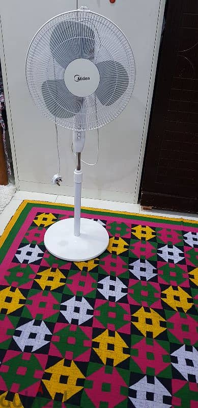 stand fan mangaf block 1 1