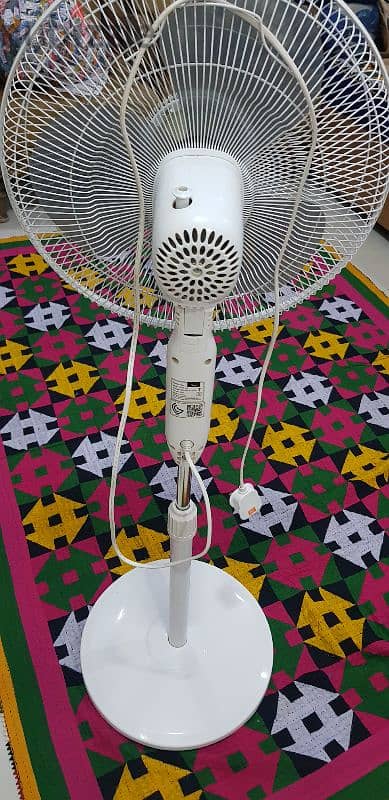 stand fan mangaf block 1 4