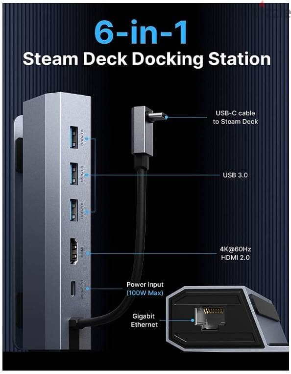 JSAUX USB-C 6 In 1 Dock for Steam Deck, Rog Ally & Legion Go. 1