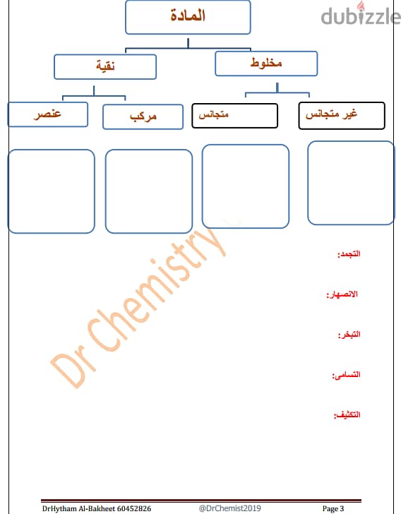 دكتور كمسترى للجامعات داخل الكويت وخارجها 4