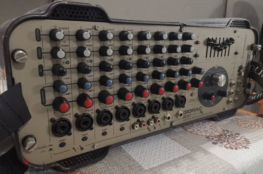 Soundcraft GIGRAC - 600 Powered PA Mixer 1