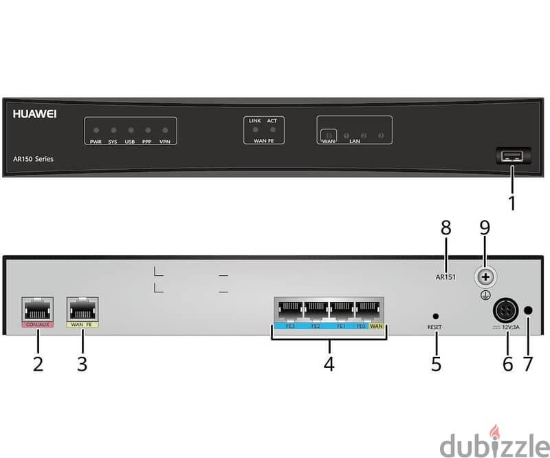 Huawei-AR151-Router 0