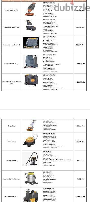 cleanig machines