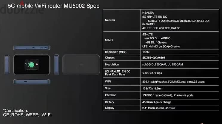 ZTE MU5002 ROUTER  OOREDOO 4