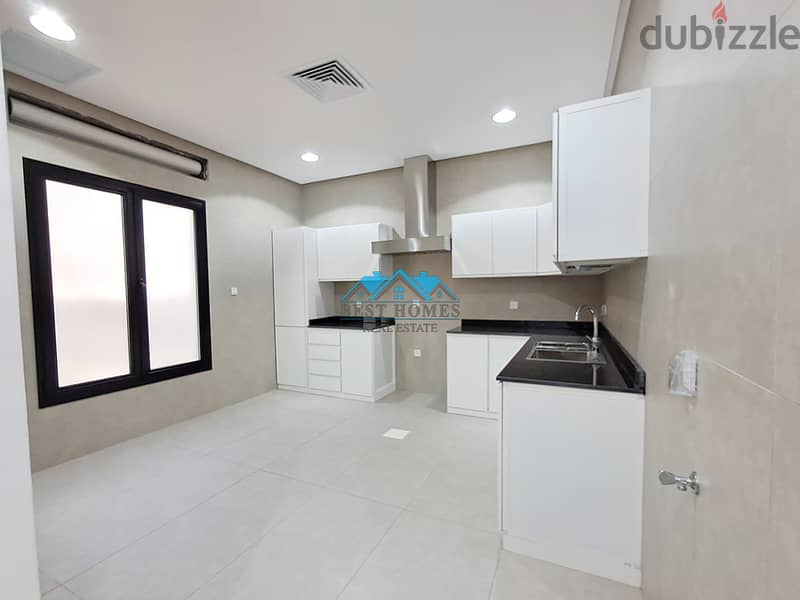 Brand New 4 Bedrooms Floor in Abu Fatira 6