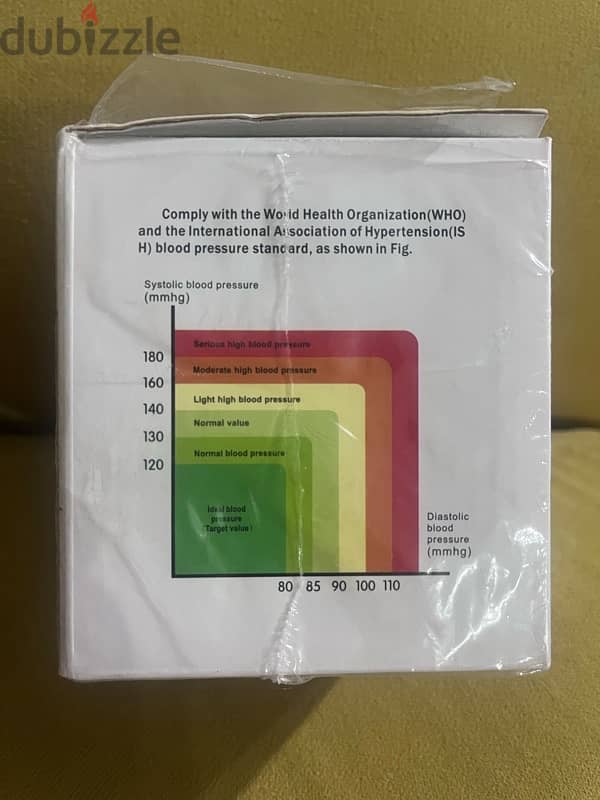 blood pressure monitor 2