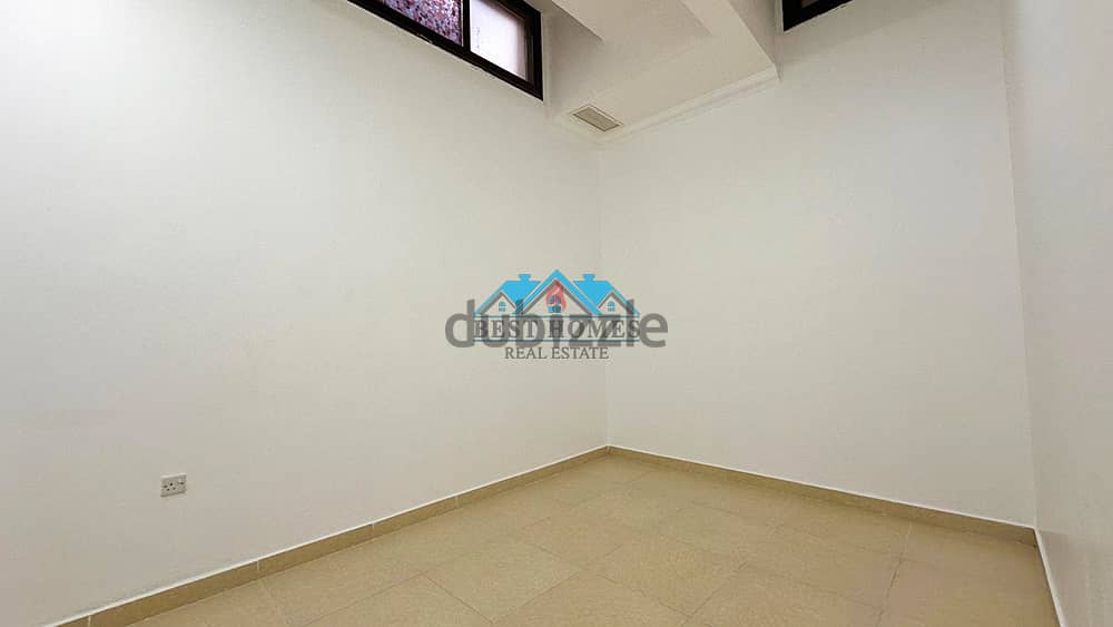 4 Bedrooms Basement Floor in Abu Fatira 9