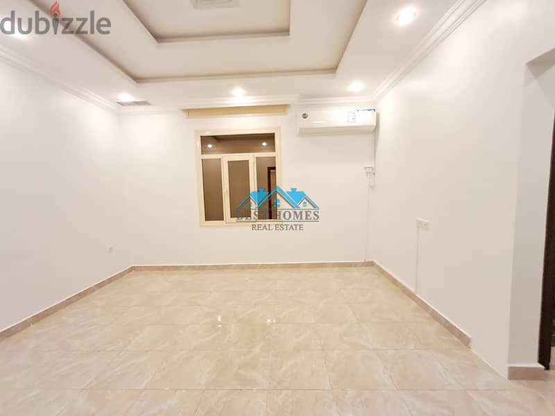 Ground Floor Five Master Bedrooms in Sadeeq 8