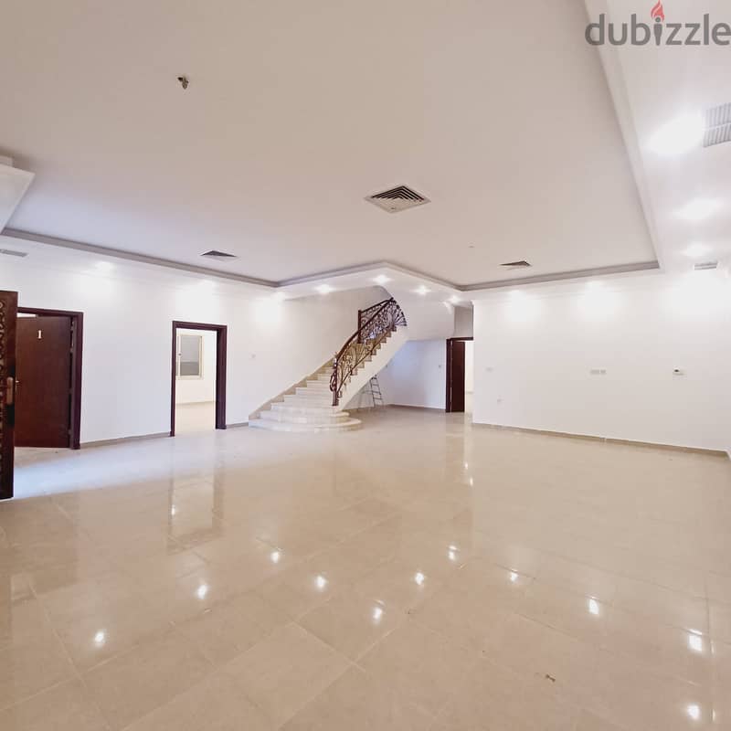 Duplex for rent in Jaber Al-Ahmad Block 1 1