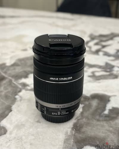 canon lens