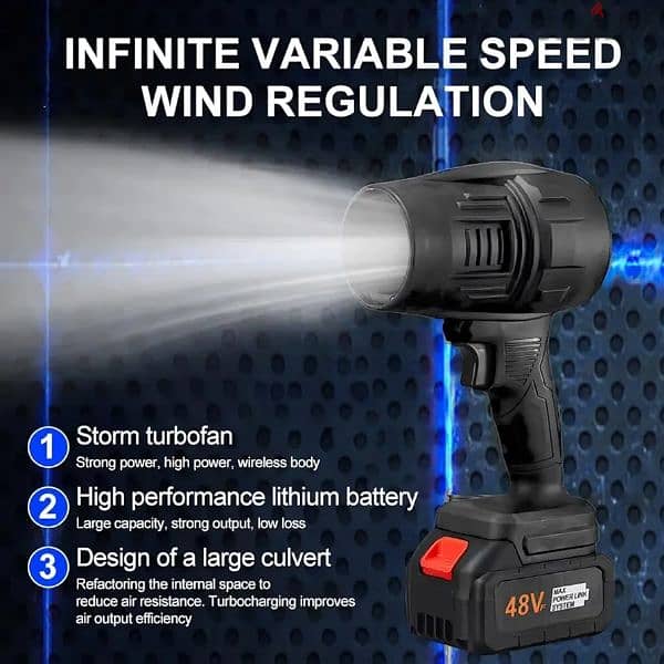 High Power Blower BRAND DUAL BATTERIES 6