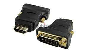 Cables Available 1