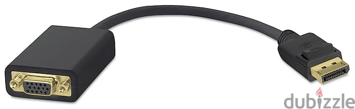 Cables Available 2