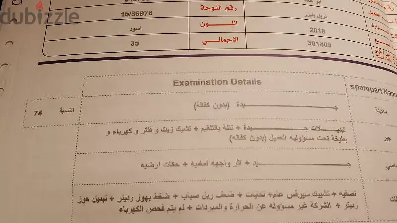 شيفروليه تريلبليزر 201864335764220929128